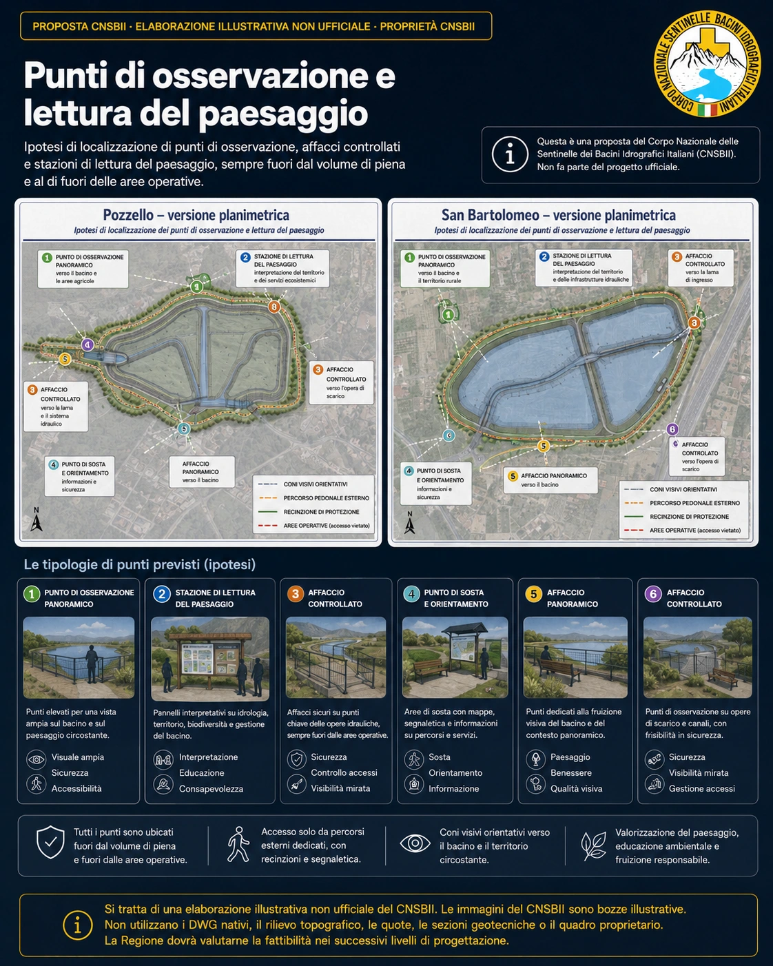 Punti di osservazione e lettura del paesaggio. Proposta illustrativa CNSBII non appartenente al progetto regionale ufficiale